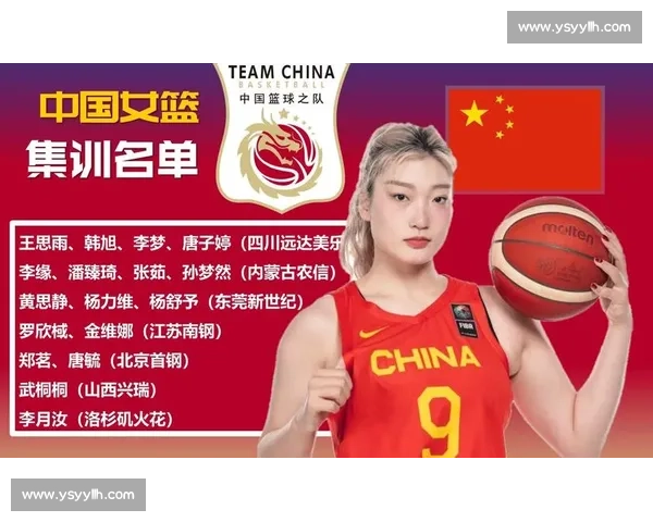 中国女篮迎战加拿大强敌之夜 韩旭李梦联手冲击热身赛关键胜利